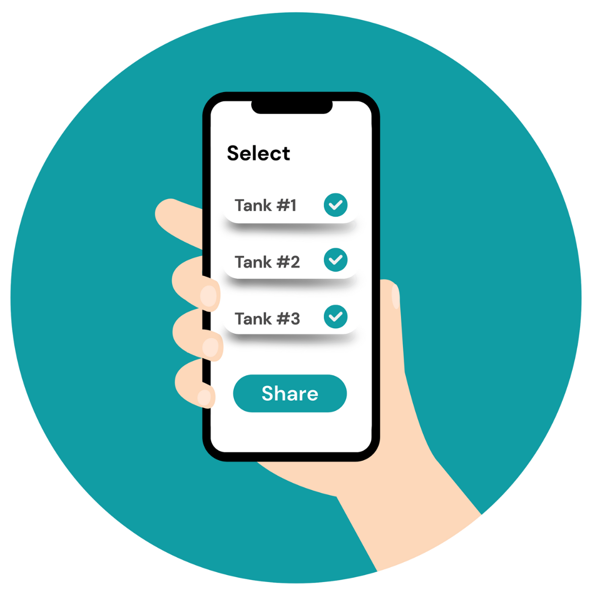 sync across organisations